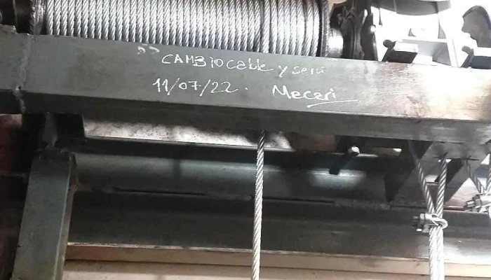 Drelectromecanica Del Propietario - Godoy Cruz