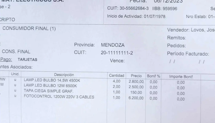 Mym Argentina Fotos - Mendoza